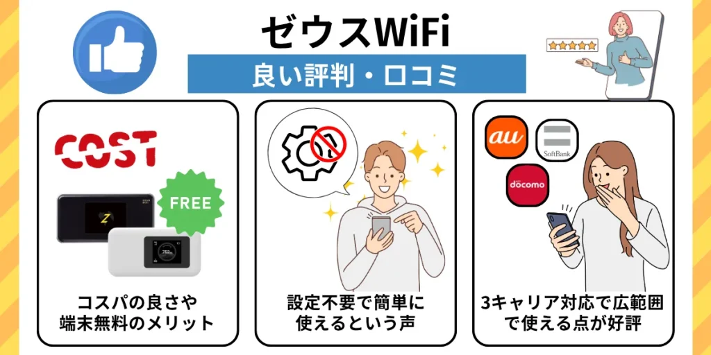 ゼウスWiFiの良い評判・口コミ