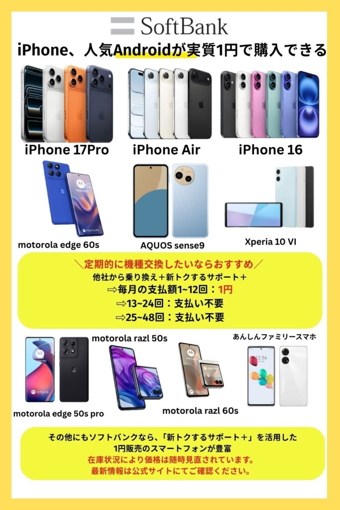 ソフトバンク｜iPhoneが実質1円で購入できる