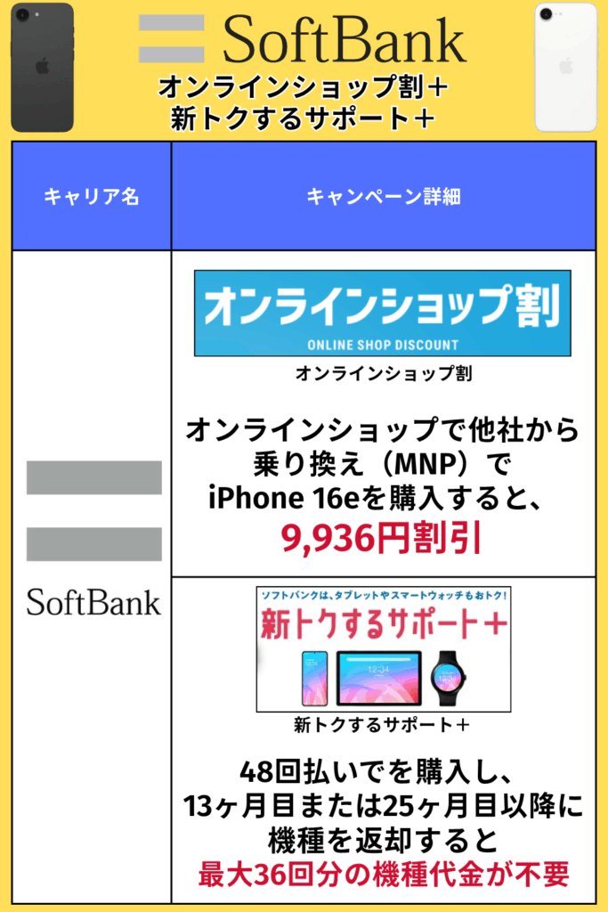 ソフトバンク｜オンラインショップ割＋新トクするサポート＋
