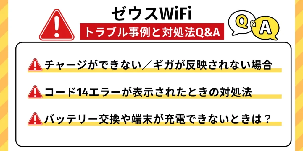 トラブル事例と対処法Q&A