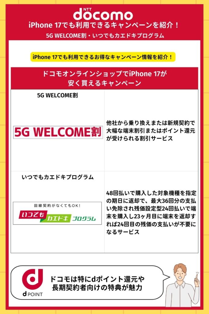 ドコモ：5G WELCOME割・いつでもカエドキプログラム
