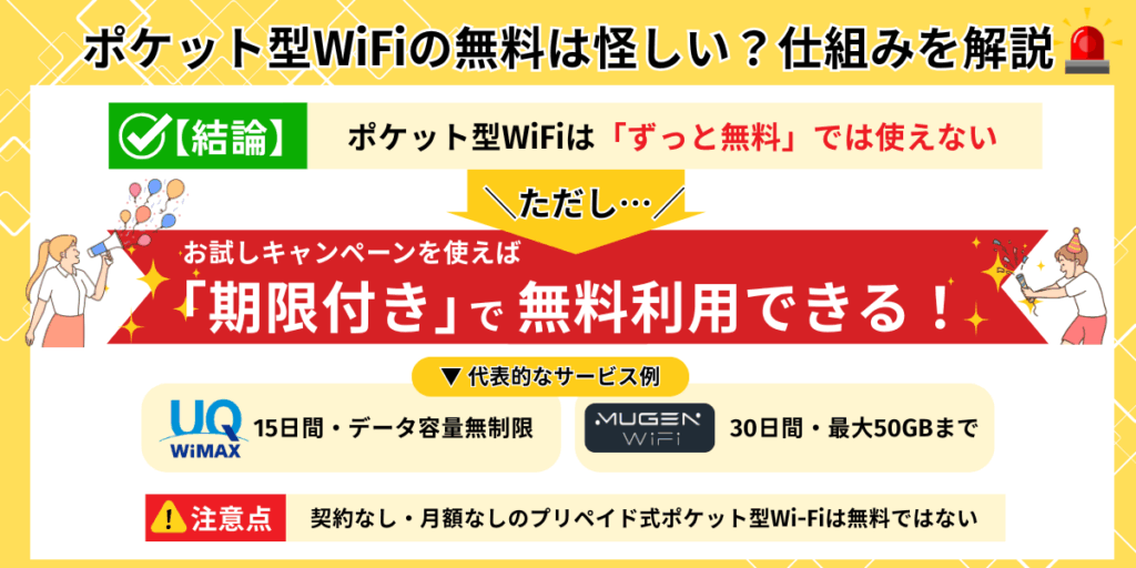 ポケット型WiFiの無料は怪しい？仕組みを解説