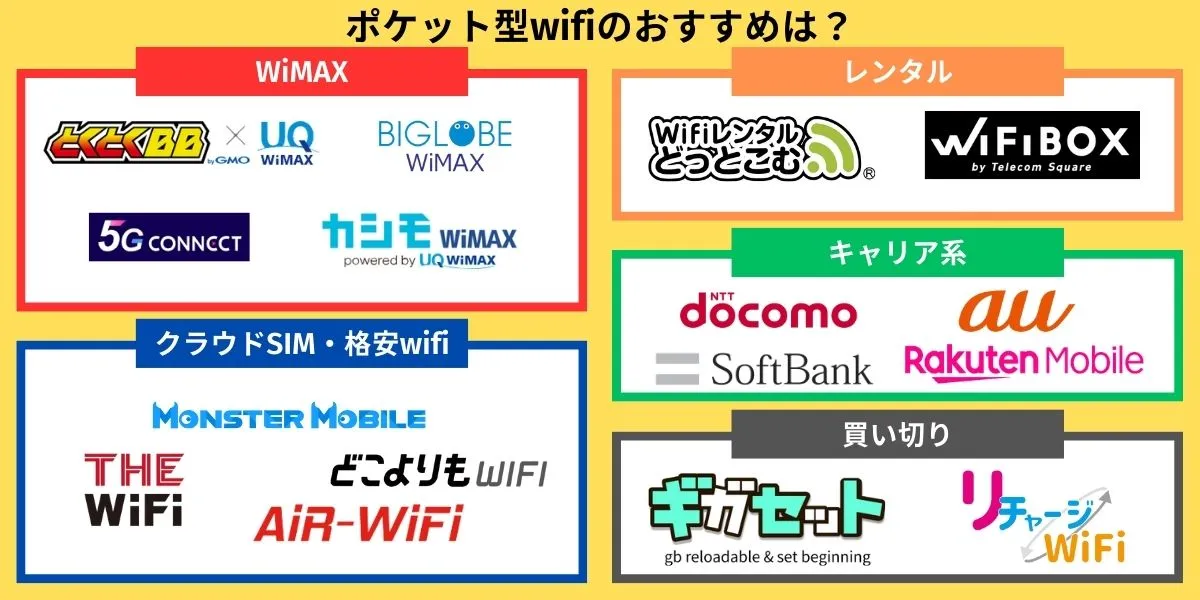 ケタ違いに儲かるアフィリエイト術