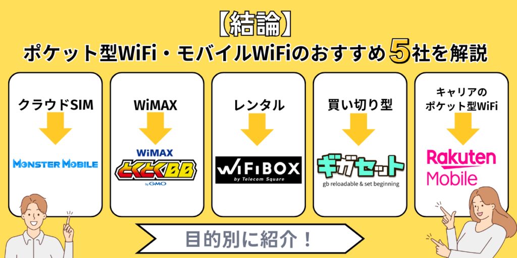 【結論】ポケット型WiFi・モバイルWiFiのおすすめ5社を解説
