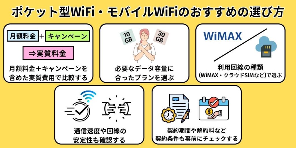ポケット型WiFi・モバイルWiFiのおすすめの選び方