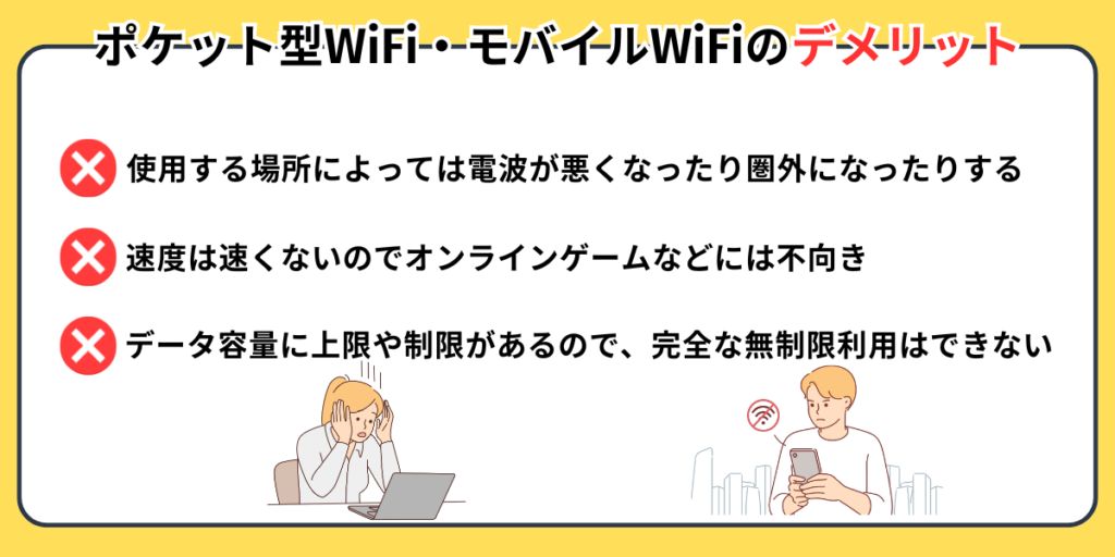 ポケット型WiFi・モバイルWiFiのデメリット・注意点