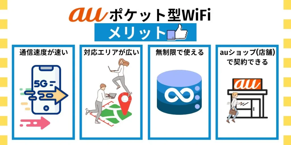 auポケット型ワイファイのメリット