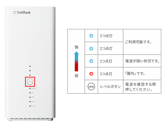 トラブルシューティング1