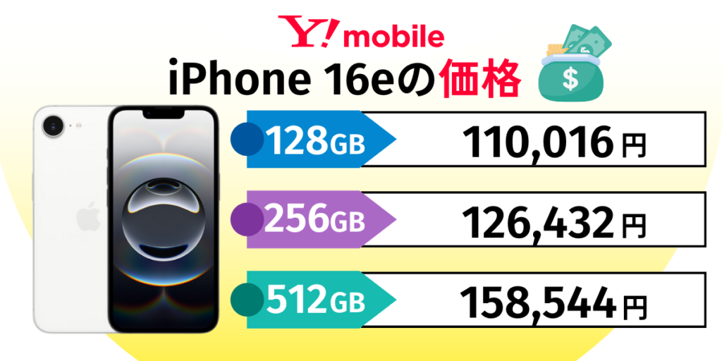 ワイモバイルのiPhone 16eの値段
