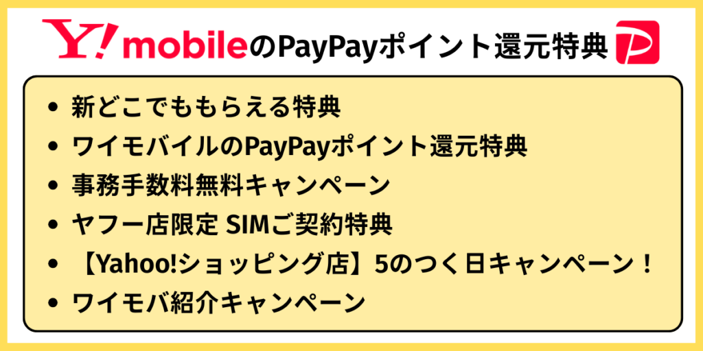 ワイモバイルのPayPayポイント還元特典