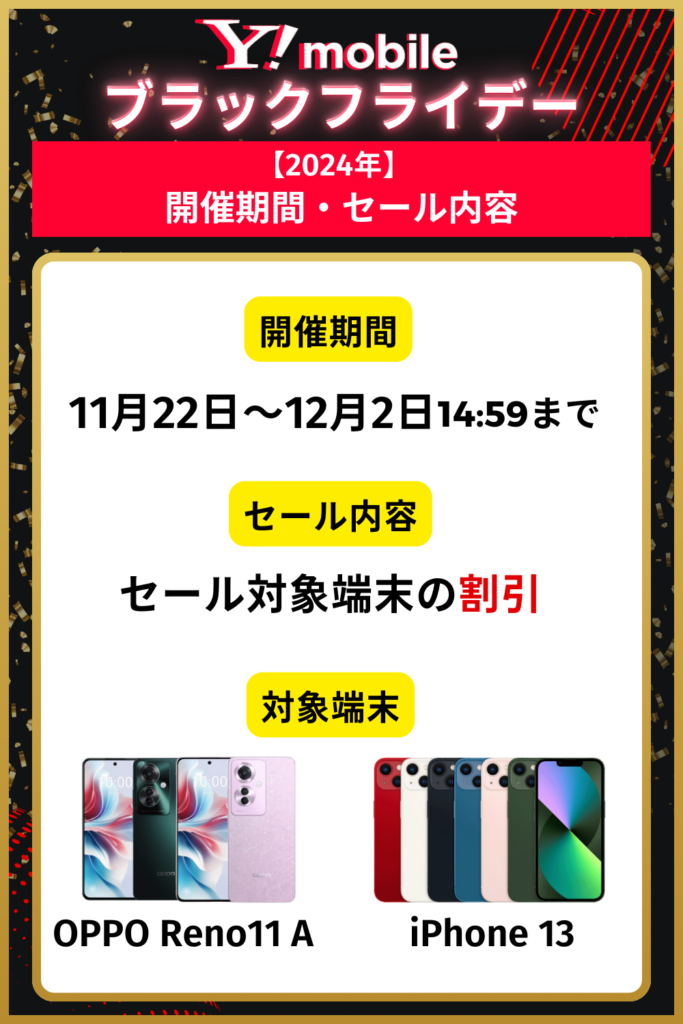 ワイモバイルブラックフライデー2024