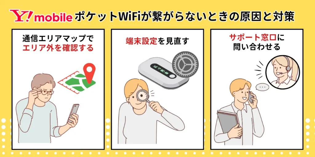 ワイモバイル ポケットWiFiが繋がらないときの原因と対策