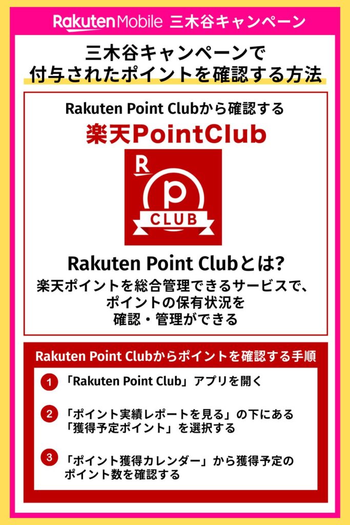 三木谷キャンペーン rakuten point club