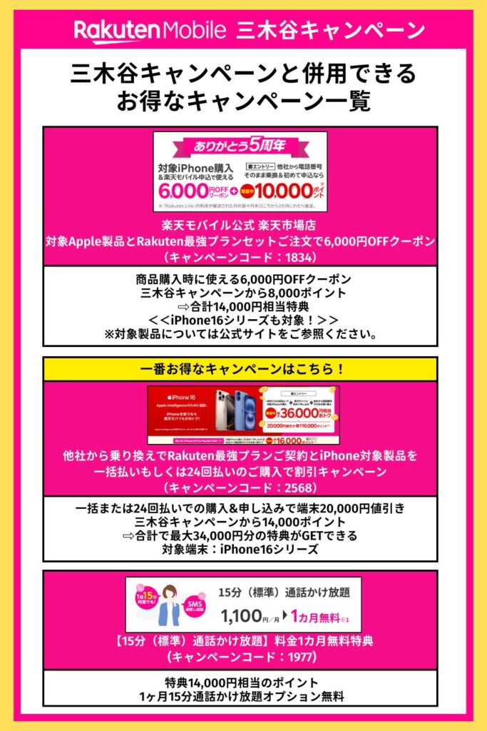 三木谷キャンペーン 併用できるキャンペーン