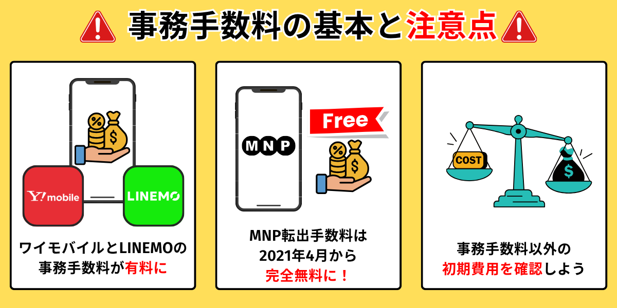 事務手数料の基本と注意点