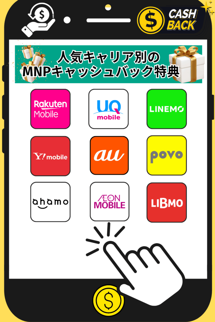人気キャリア別のMNPキャッシュバック特典の画像