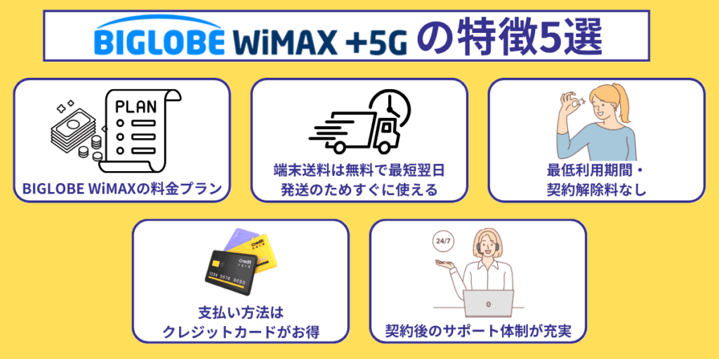 BIGLOBE WiMAXの特徴5選