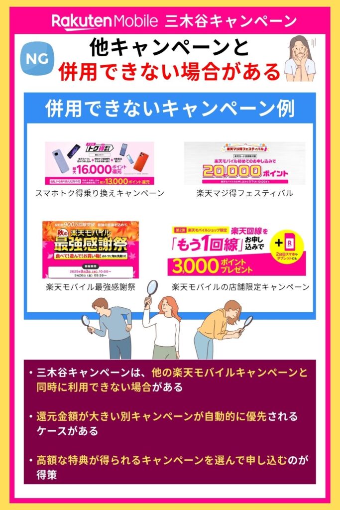 三木谷キャンペーン 併用不可キャンペーン