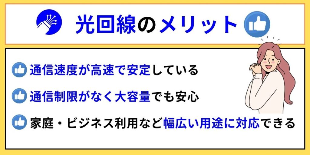 光回線のメリット