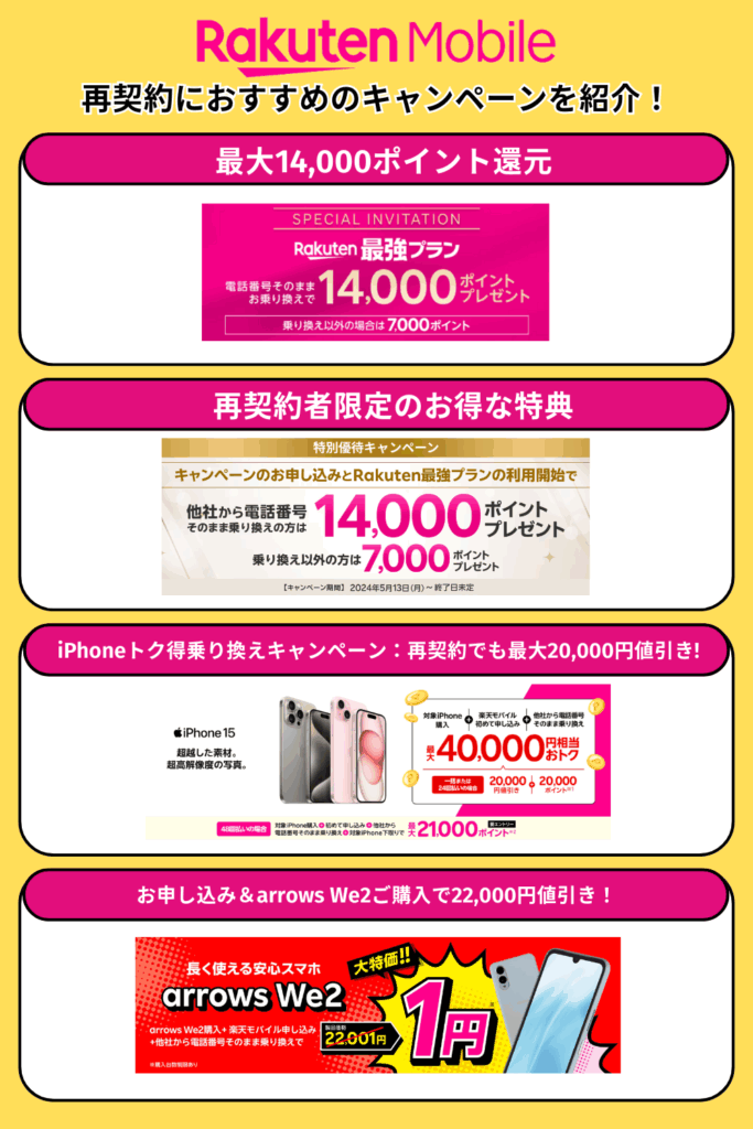 楽天モバイル 再契約 キャンペーン