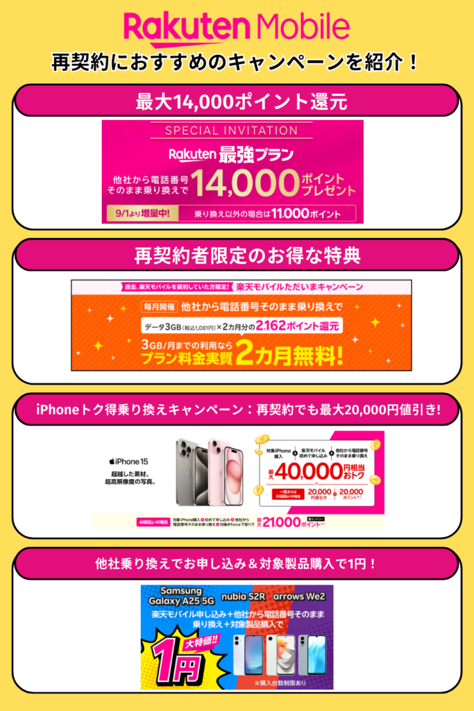 2025年最新！楽天モバイル再契約者も利用できるキャンペーン