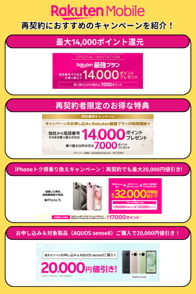 楽天モバイル　再契約　おすすめキャンペーン