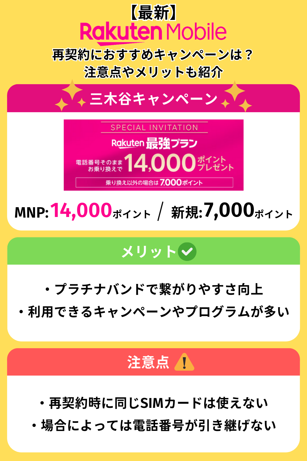 楽天モバイルの再契約