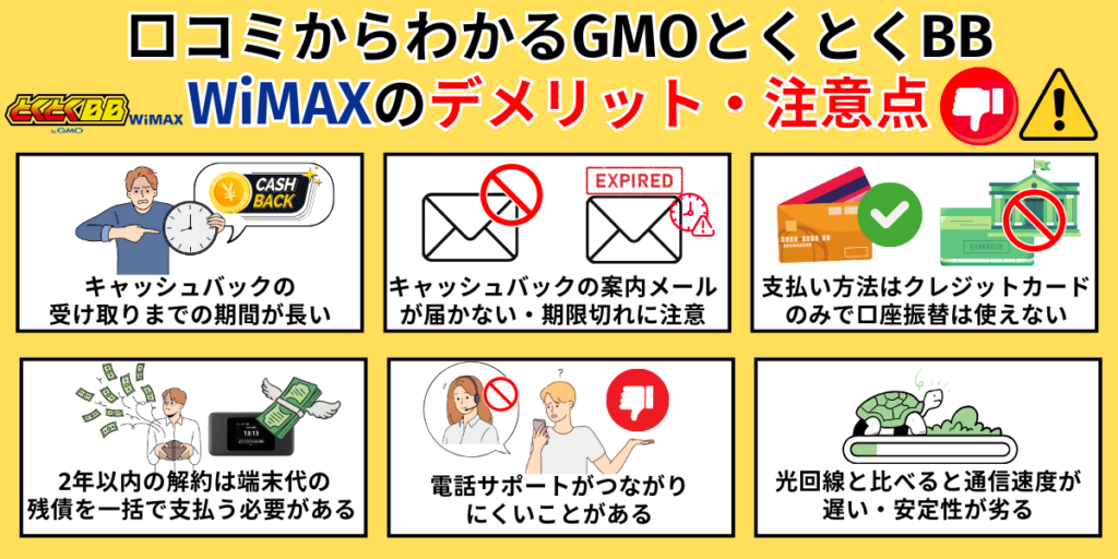 口コミからわかるGMOとくとくBB WiMAXのデメリット・注意点