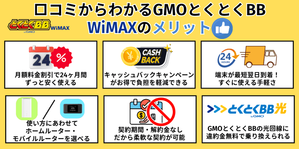 口コミからわかるGMOとくとくBB WiMAXのメリット