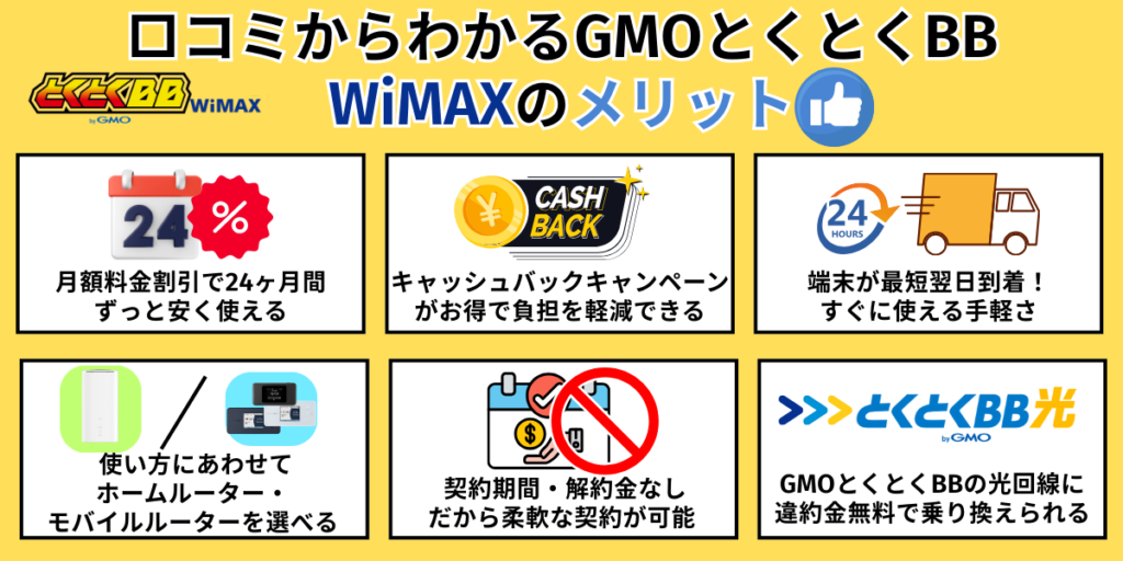 口コミからわかるGMOとくとくBB WiMAXのメリット