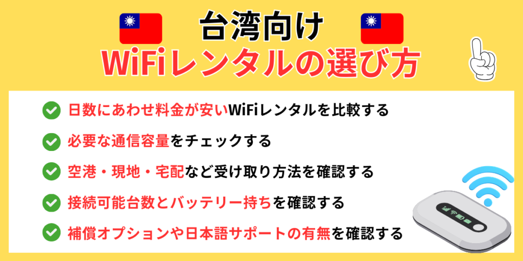 台湾向けWiFiレンタルの選び方
