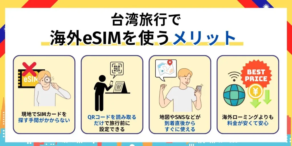台湾旅行で海外eSIMを使うメリット