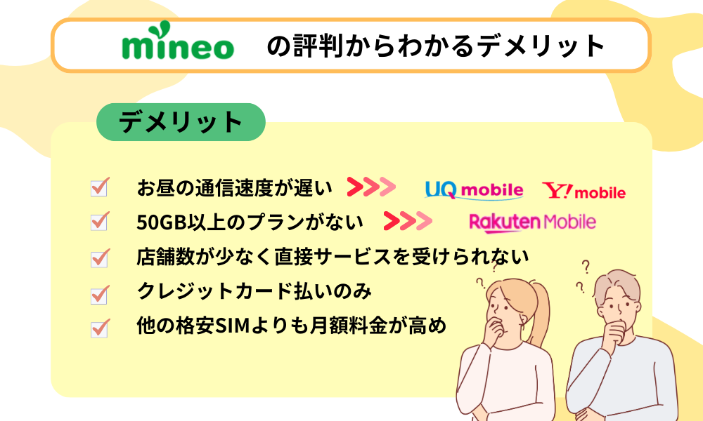 mineo デメリット