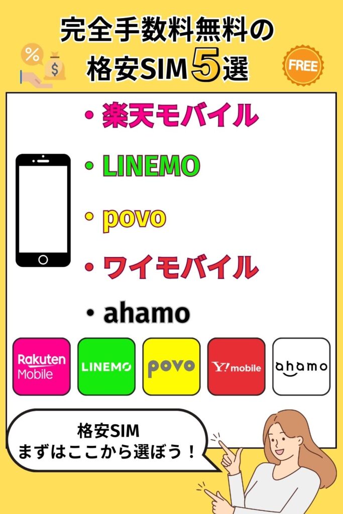 完全手数料無料の格安SIM5選!