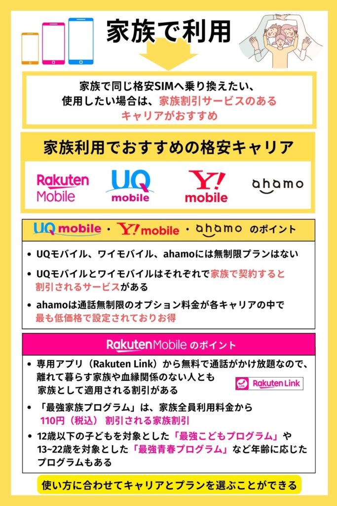 家族で利用におすすめキャリア