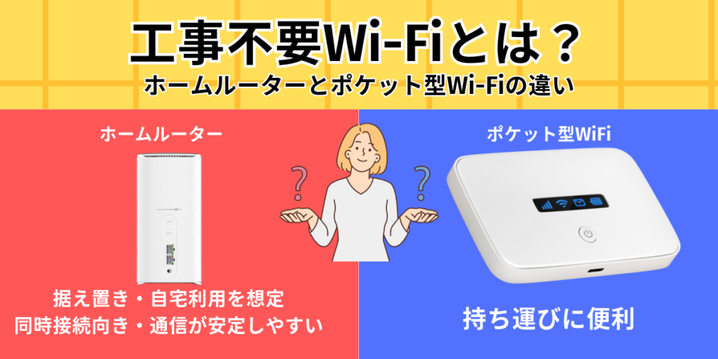 工事不要Wi-Fiとは？ホームルーターとポケット型Wi-Fiの違い