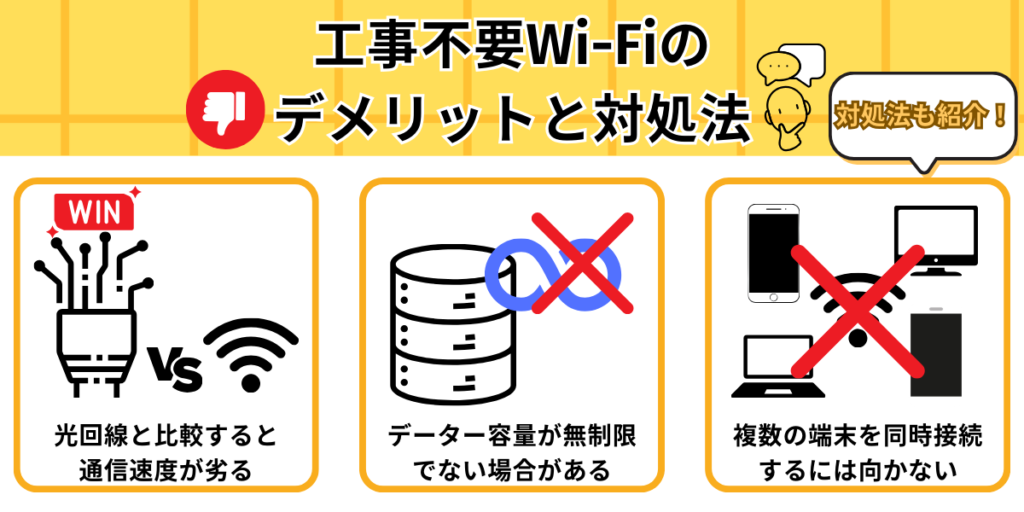 工事不要Wi-Fiのデメリットと対処法