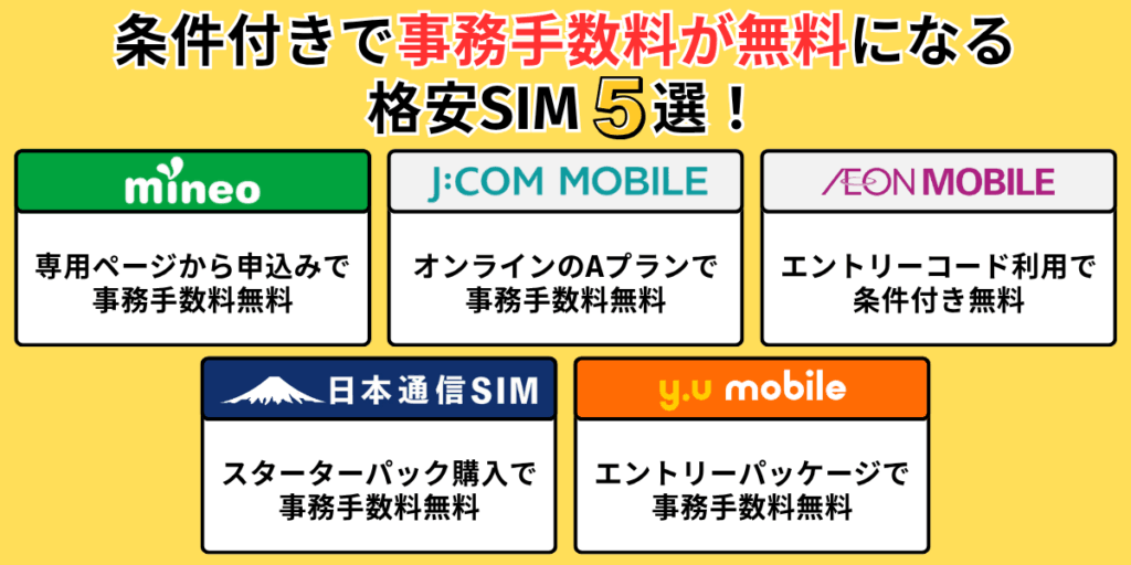 条件付きで事務手数料が無料になる格安SIM5選！