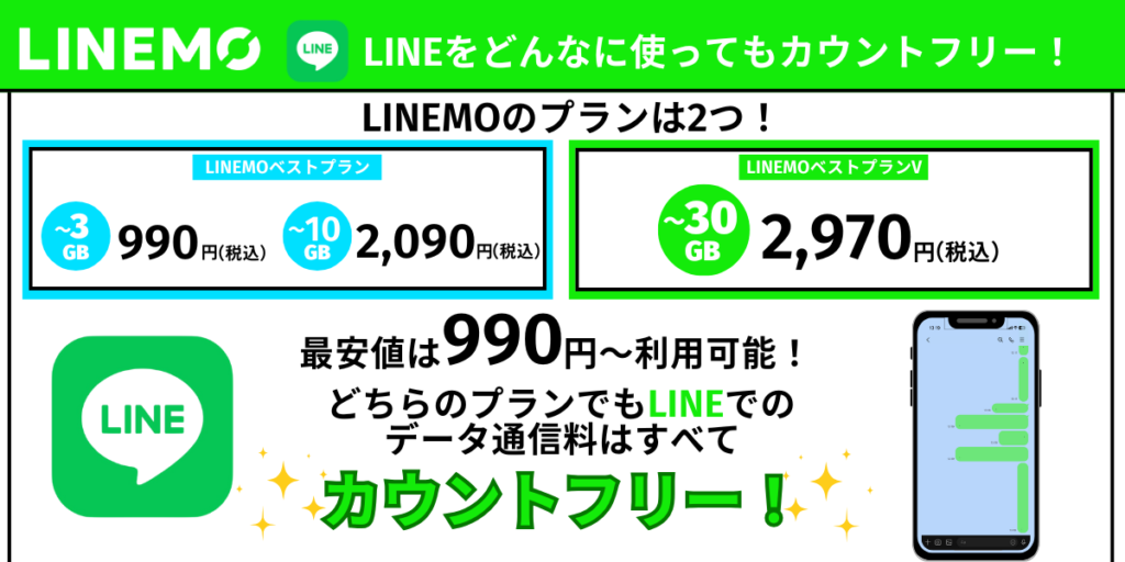 LINEMO|LINEサービスが使い放題