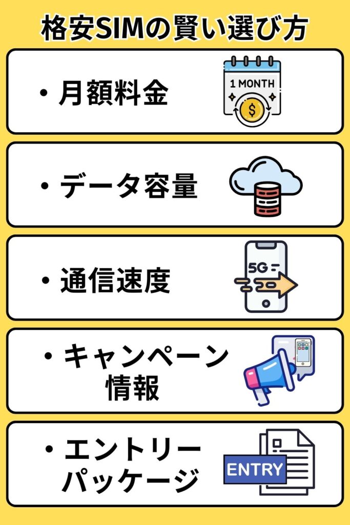 事務手数料と併せて確認!格安SIMの賢い選び方