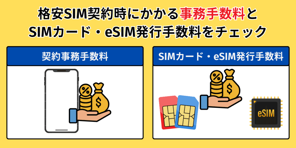 格安SIM契約時にかかる事務手数料と SIMカード・eSIM発行手数料をチェック