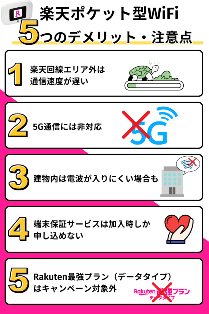 楽天ポケット型WiFiの5つのデメリット・注意点