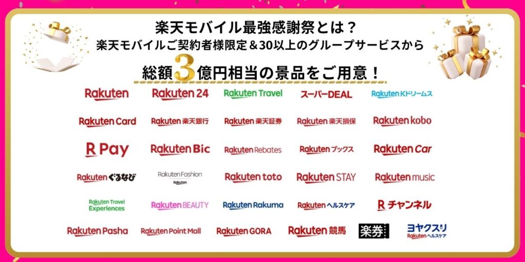 楽天モバイル最強感謝祭：対象サービス