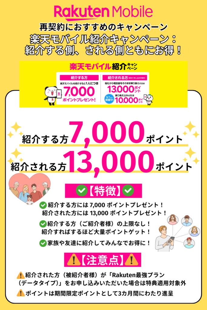 楽天モバイル紹介キャンペーン