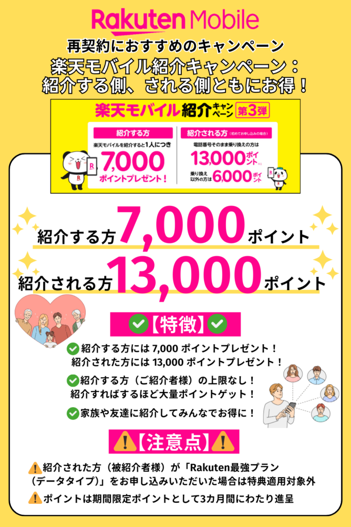 楽天モバイル紹介キャンペーン：紹介する側、される側ともにお得！