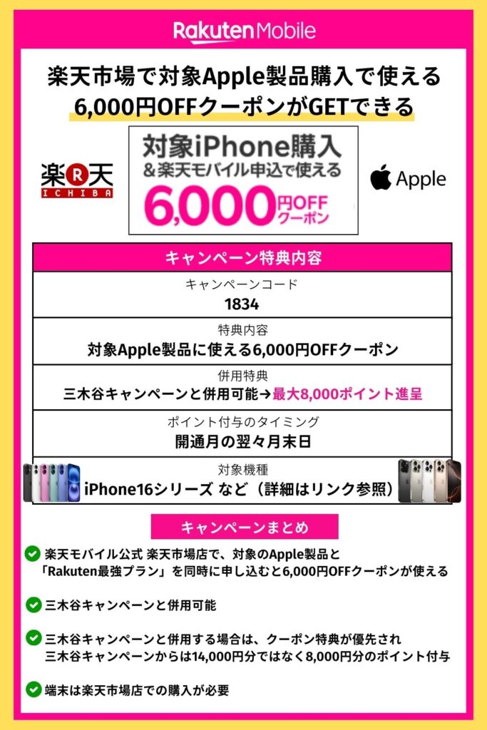 楽天市場で対象Apple製品購入で使える 6,000円OFFクーポンがGETできる