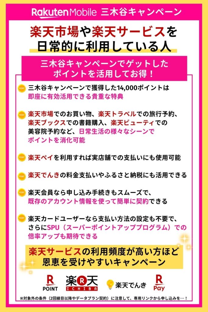 楽天市場や楽天サービスを日常的に利用している人