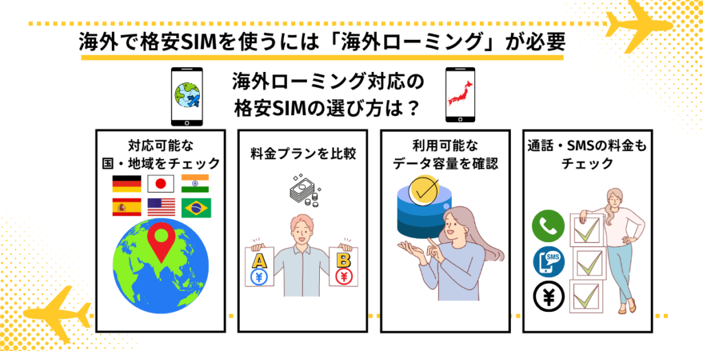 海外ローミング格安シムの選び方