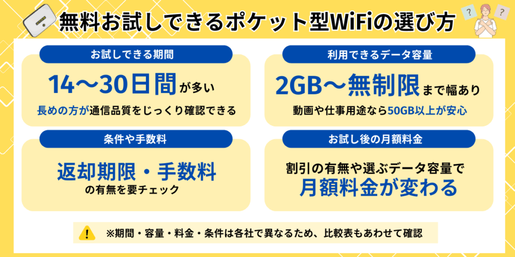 無料お試しできるポケット型WiFiの選び方