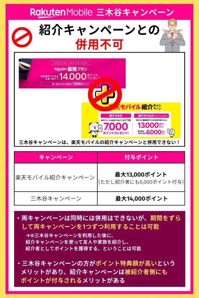 三木谷キャンペーン 紹介キャンペーンとは併用不可